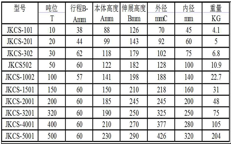 薄型千斤頂參數1.jpg